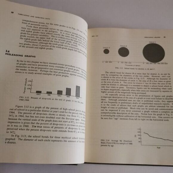 1970 Statistical Methods in Education and Psychology Textbook, Grey Book Vintage - Picture 7 of 9